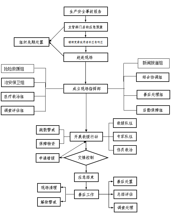 6780cc17dfea4cfdbc57eed20520ee4d.png