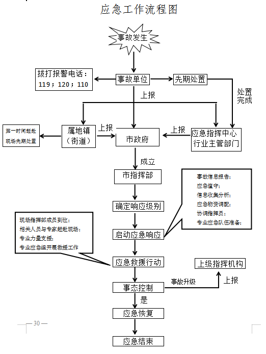 5ed0e10c5cb9468c9c8bf5a35ae3db84.png