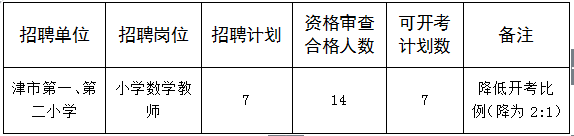 df94a51ab9144b2b9411491442caa774.png