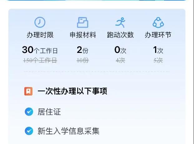 湖南中小学入学报名已陆续开始，快使用“湘易办”！