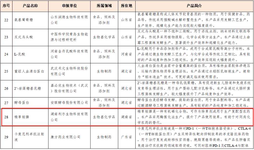 微信图片_20250804151604