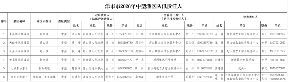 4a12f0ea-ea2a-426a-a4e6-350a481611df