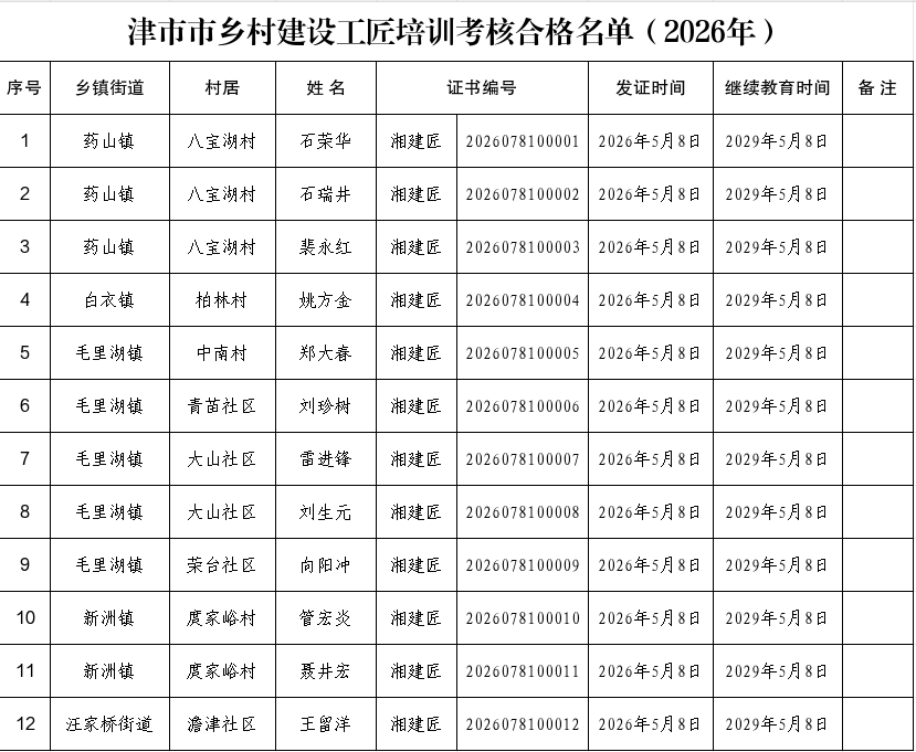 95c5ea72-f4c9-4b25-9762-3a07a9193b14