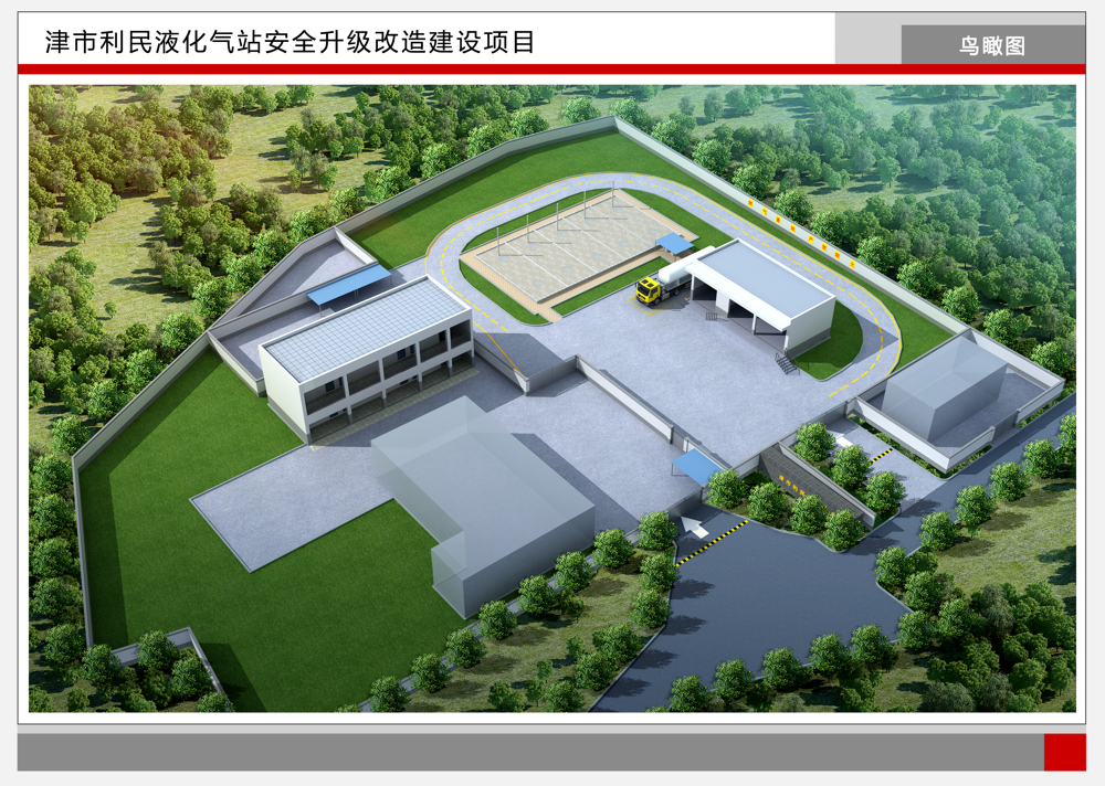 鸟瞰图